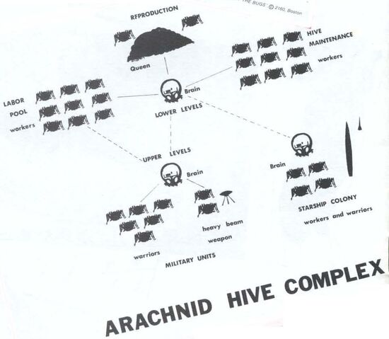 File:St(1976)-bughive-1.jpg