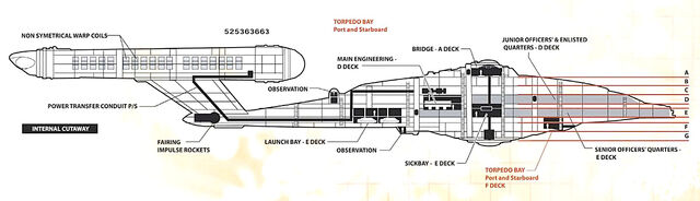 File:NX-class internal cutaway.jpg