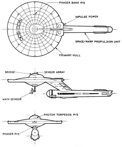 File:Saladin class schematic.jpg
