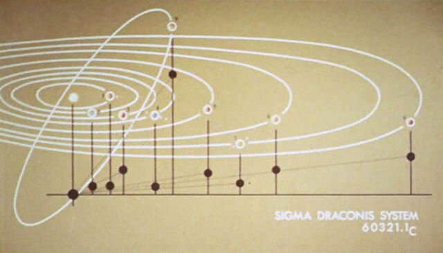 File:Sigma Draconis system.jpg