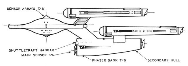 File:Federation class side view.jpg