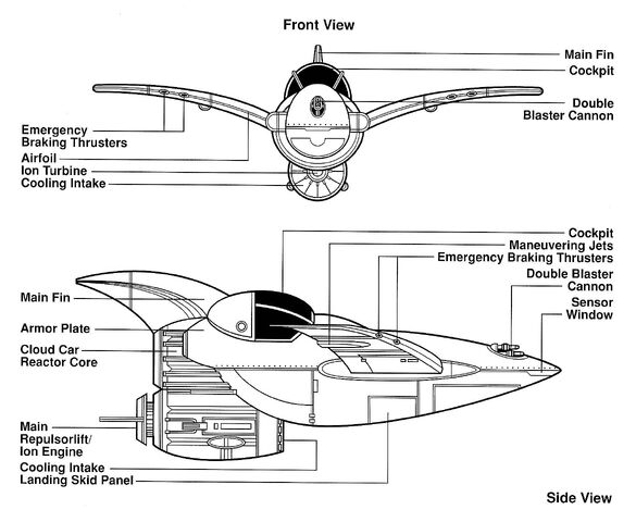 File:TalonICombatCloudCar egvv.jpg