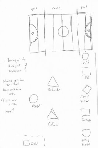 File:Grav-ball notes.jpg