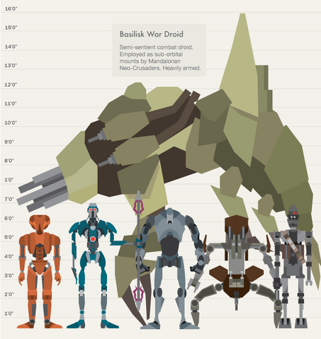 File:Class Four lineup.png