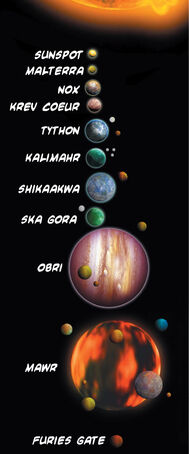 File:TythonSystem-DotJ0.jpg