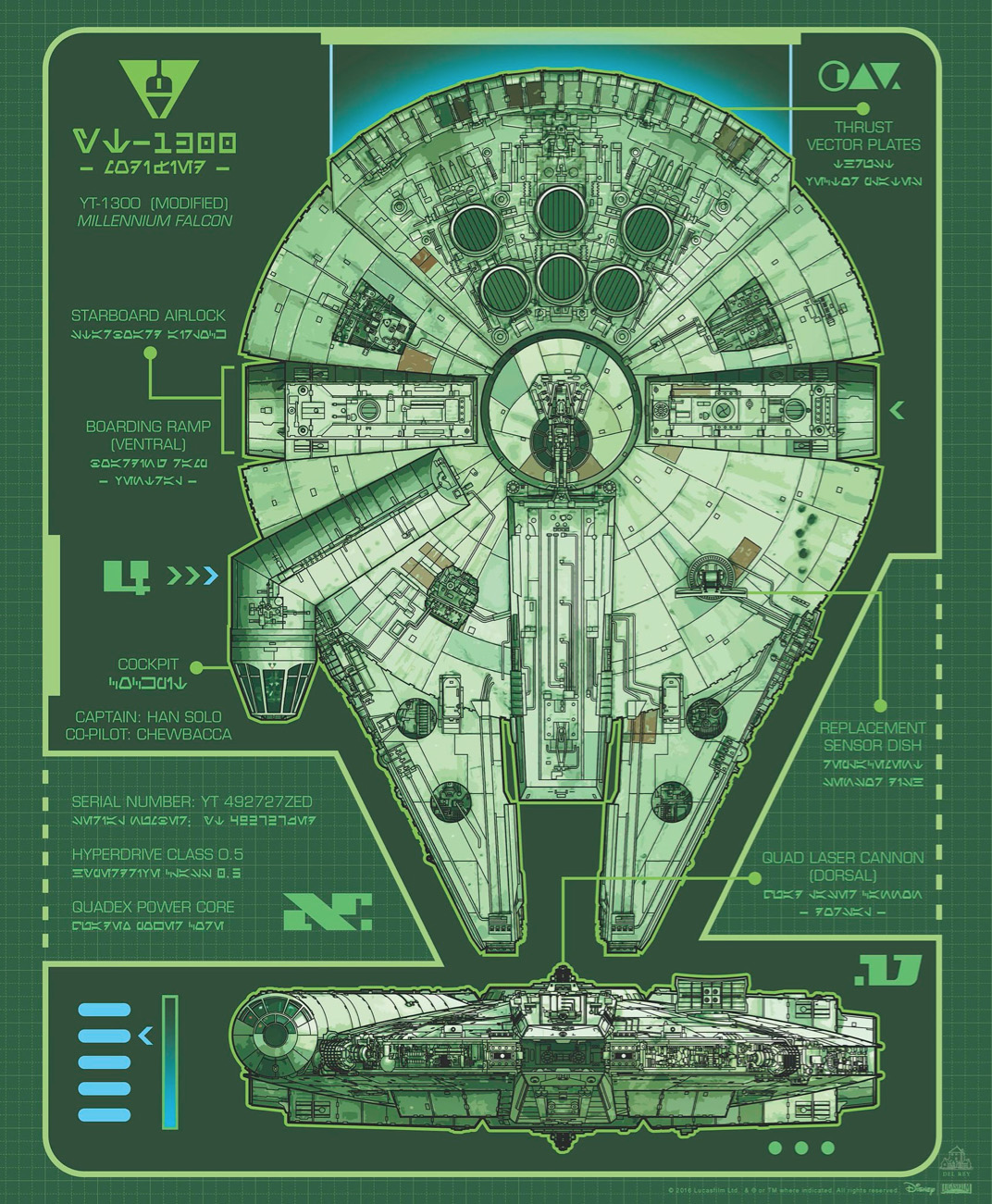 Image Millennium Falcon Blueprints jpg Wookieepedia FANDOM image-millennium-falcon-blueprints-jpg-wookieepedia-fandom