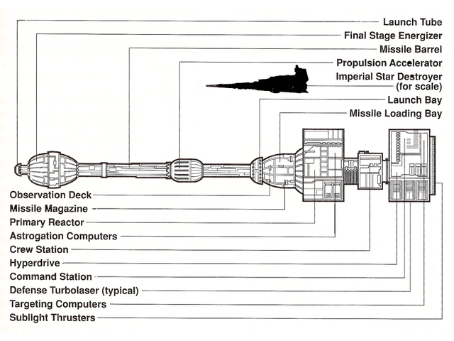 File:Galaxy Gun egwt.png