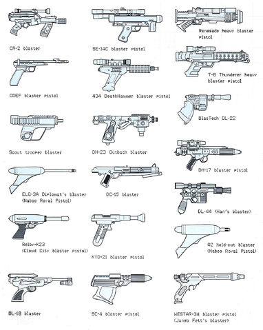 File:Blasterpistols negwt.jpg