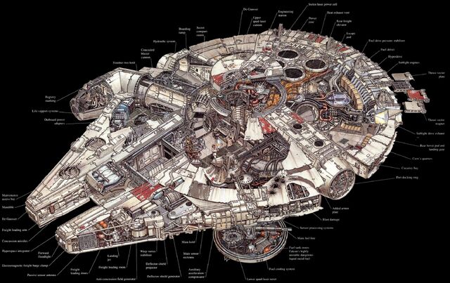 File:MillenniumFalconCrossSection-SWICS.jpg