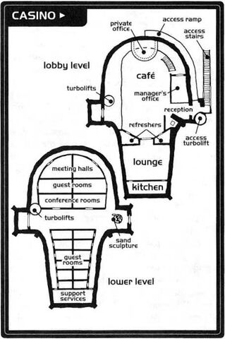 File:Planimetria del Despot.jpg