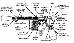 Blasterdoorsnee.jpg