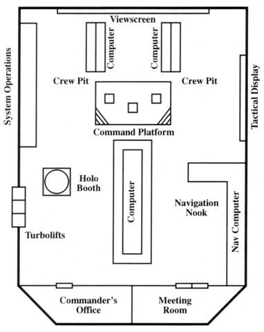 File:Torpedo Sphere Bridge.png