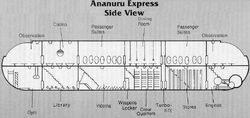 Ananuru Express