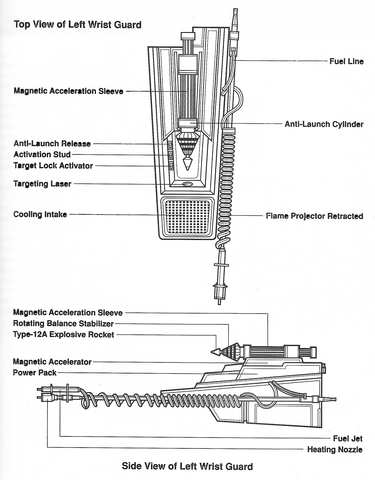 File:Wristrocket egwt.png
