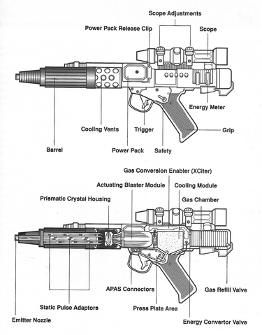 File:DH17 egwt.png