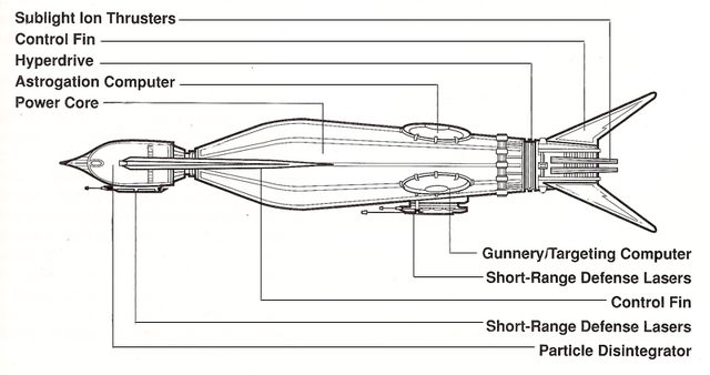 File:Particle disintegrator warhead egwt.png