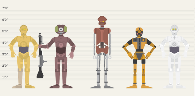 File:Class Three lineup.png