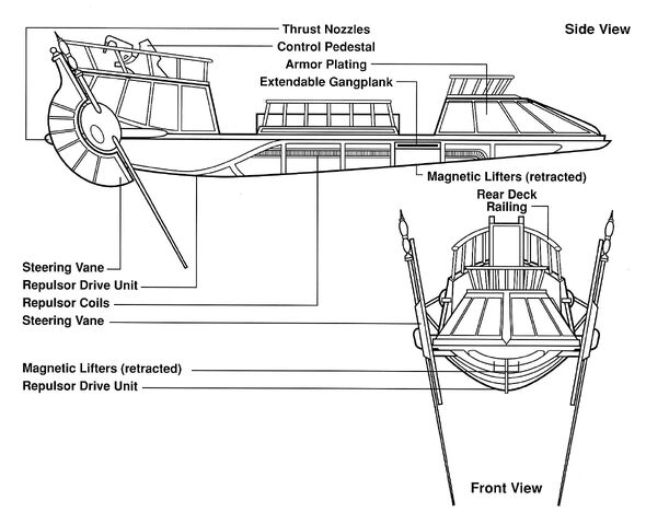 File:Skiff schem.jpg