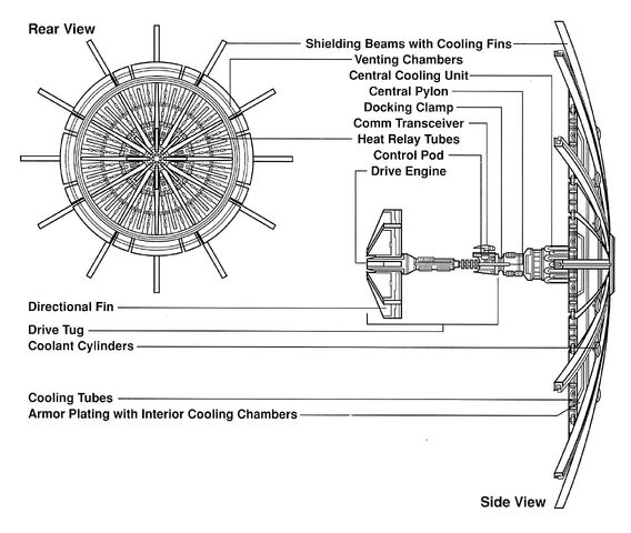 File:Shieldship schem.jpg