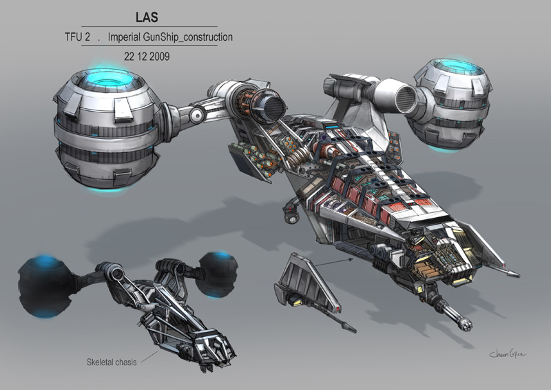 Star Wars Imperial Gunship Star Wars Imperial Gunship