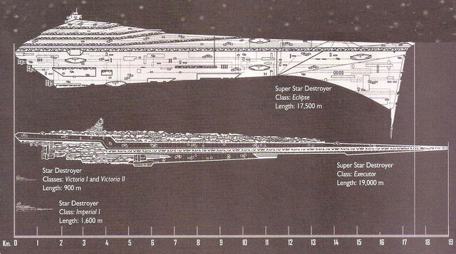 File:Executor e eclipse.jpg