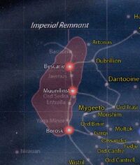 Remnantspace