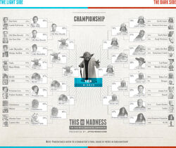ThisIsMadness2013