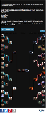 File:Predict the Madness 2016.png