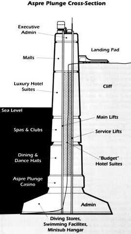 File:Aspre Plunge.jpg
