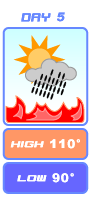 Forcast5 e