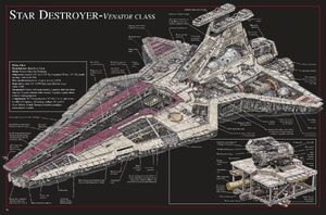 Archer class blueprints