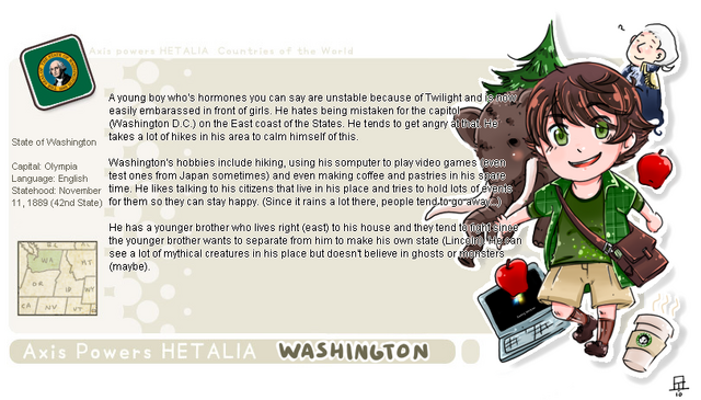 File:Washtemp.png