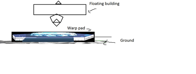 File:HW SU.png