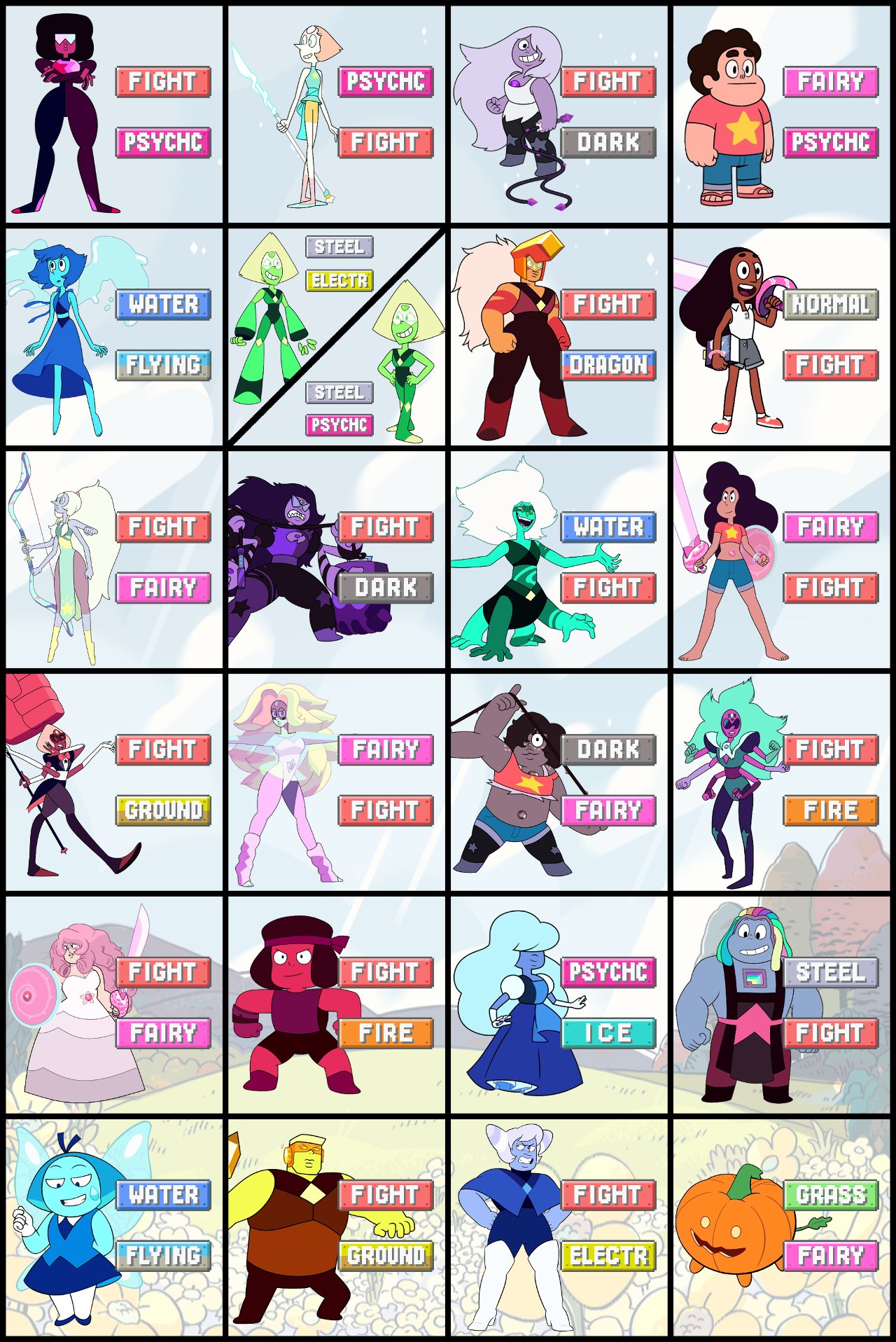 User Blog Eltitodan72 Steven Universe Characters With
