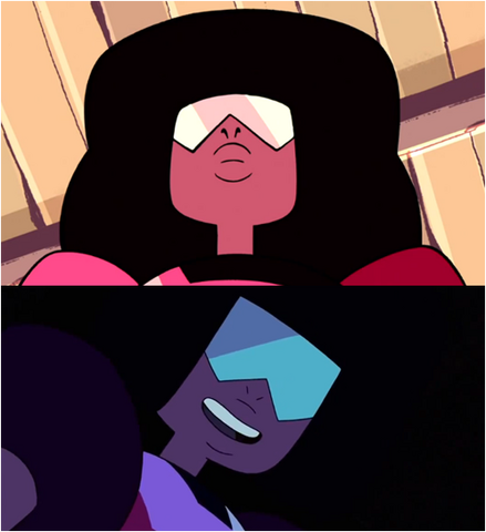 File:Personalitytheory garnet.png