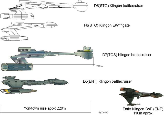 File:SizeChart.jpg