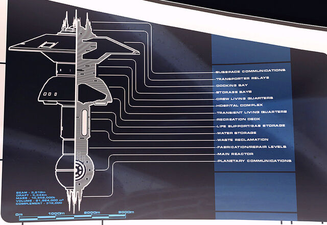 File:Earth Spacedock MSD.jpg