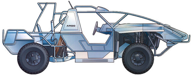 File:Argo-jeep.jpg