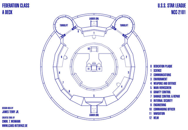 File:Bridge-ov-federation-2101.jpg