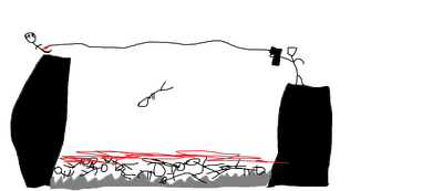 Stick Dude Arena
