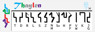 Thaylen cipher