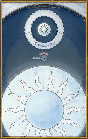 File:Taldain System.jpg