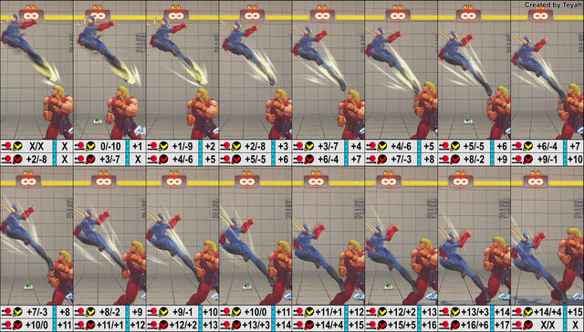 File:Decapre Cannon Strike chart.jpg