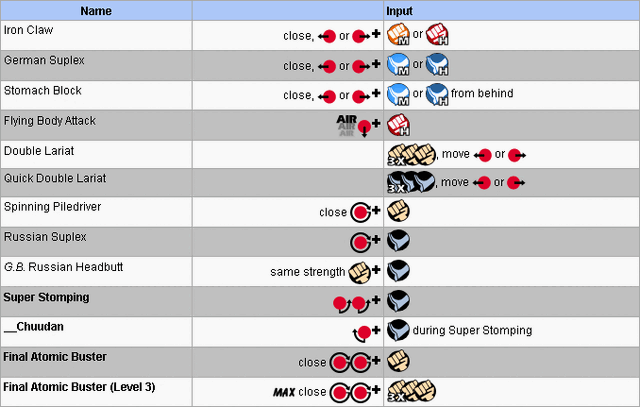 File:ZangiefEX1.gif