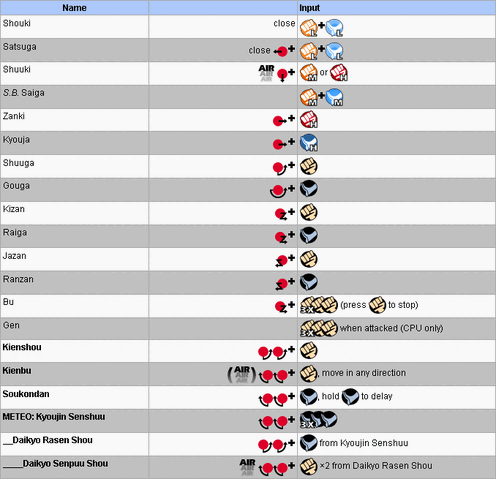 File:GarudaEX3.gif