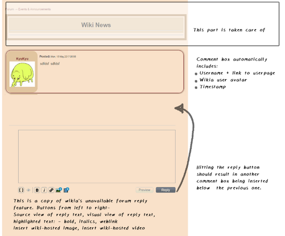 File:Forum things.png