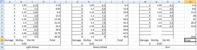 File:Agent 6 damage values v2.png