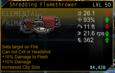 Flamethrowers