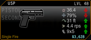 USP