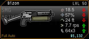 Bizon (2)